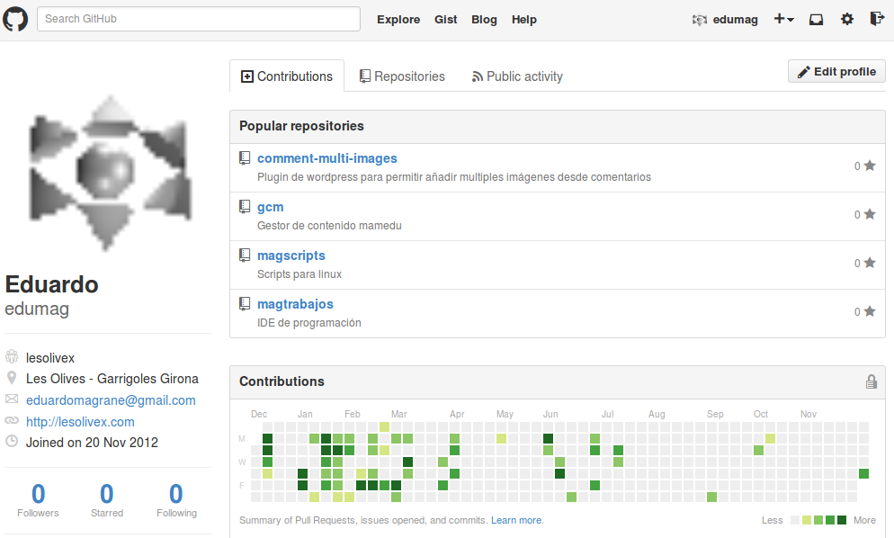 github – Programari lliure