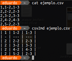 Convertir fichero csv a markdown (csv2md)